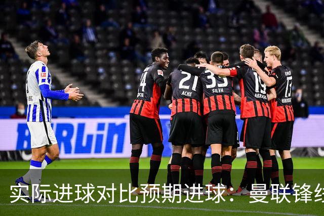 实际进球对比预期进球：曼联锋线迷失-4.59个